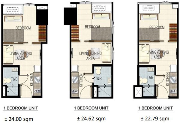 Gem Residences in C5 Pasig City by SMDC