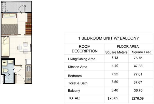 Light 2 Residences in ESA-Boni Mandaluyong City by SMDC