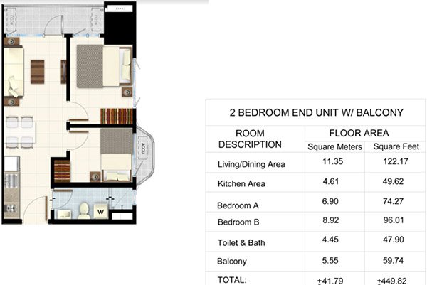 Light 2 Residences in ESA-Boni Mandaluyong City by SMDC