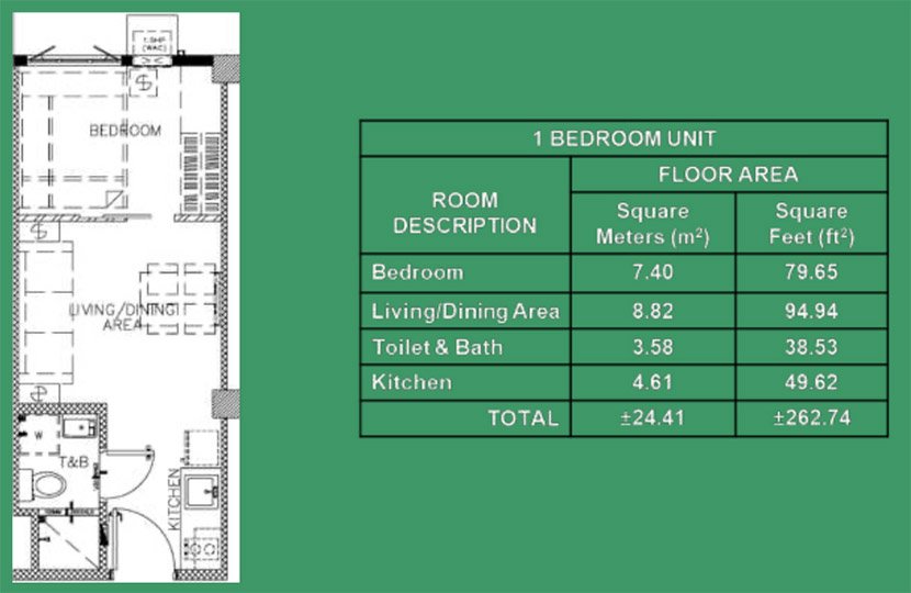 Turf Residences in Biñan Laguna by SMDC